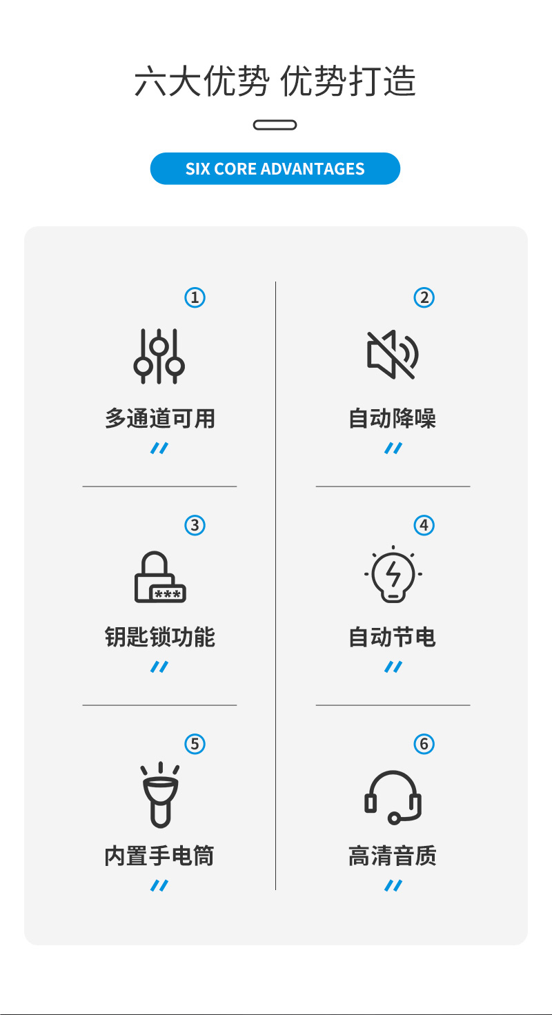 戶外手持無線通話對講機 RD168